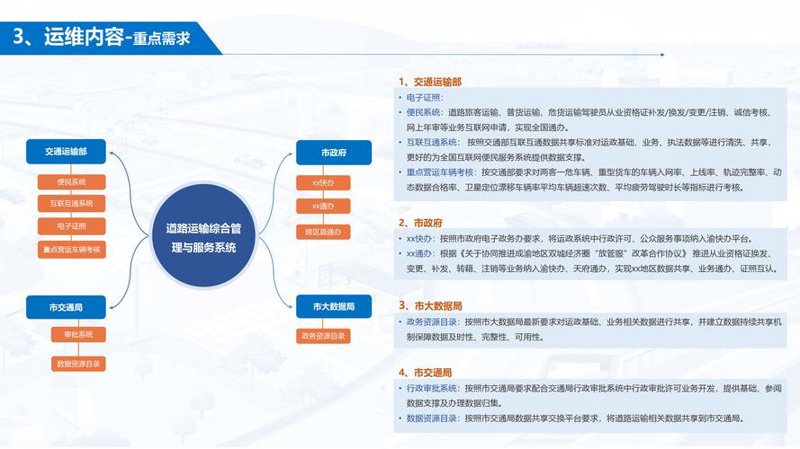 系统集成选购指南：让企业信息系统更健康地运转