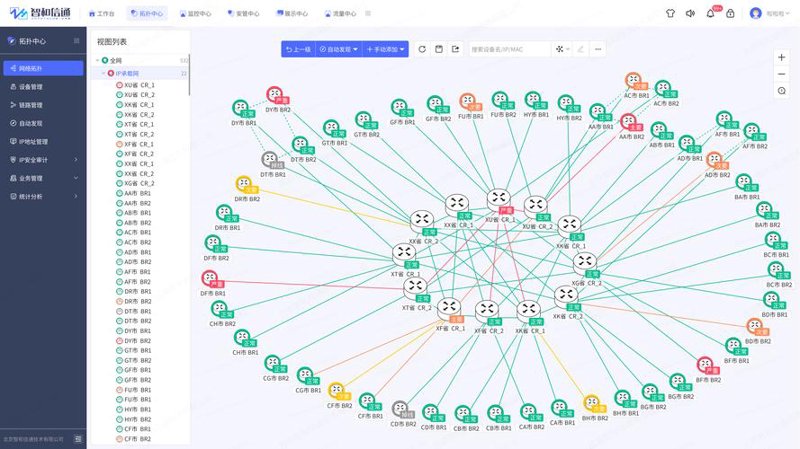 上海软件开发：潮流趋势解读与未来展望