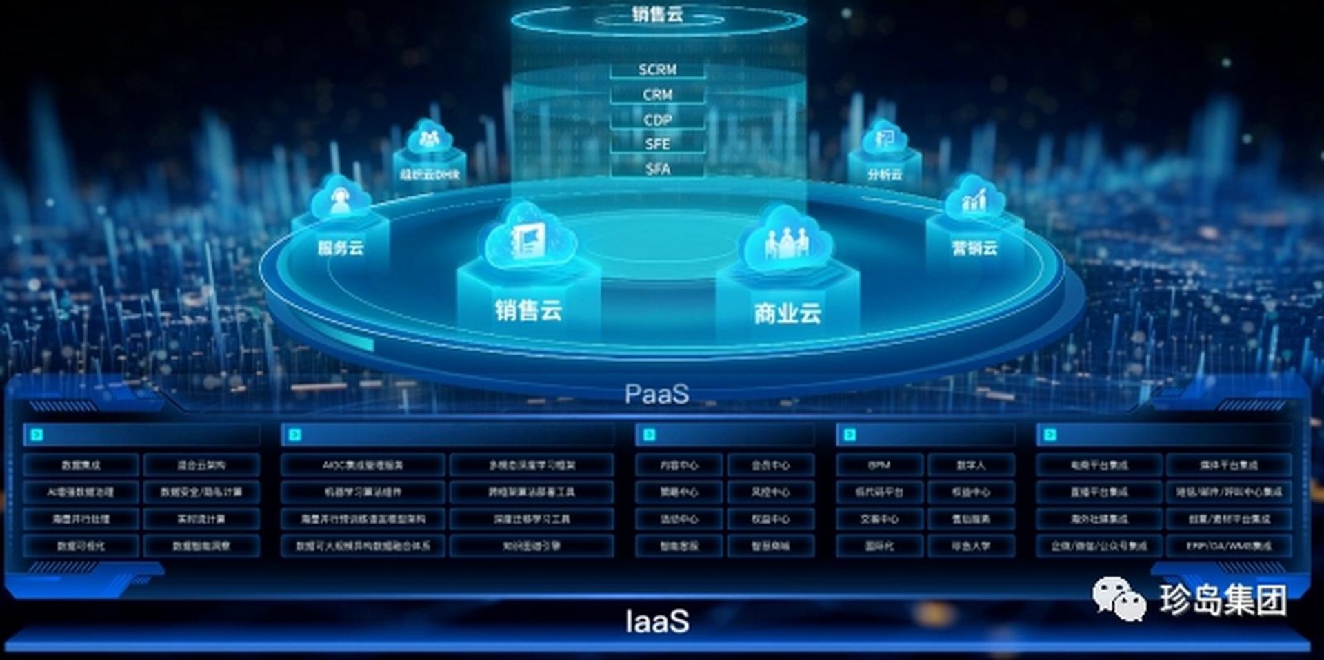 寻梦信息技术