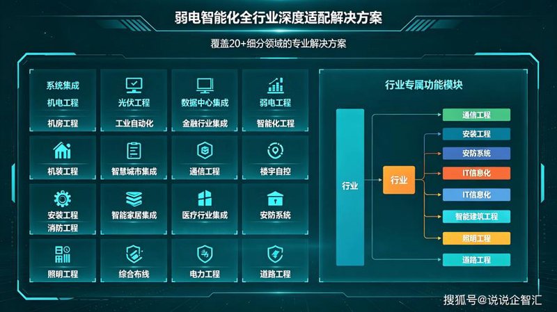 上海软件开发